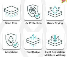 Load image into Gallery viewer, Mermaid Scales Hooded UPF 50+ Sunscreen Towel