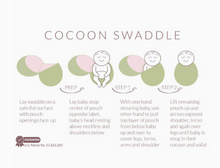 Load image into Gallery viewer, Cocoon Swaddle - Sandy Sunsets