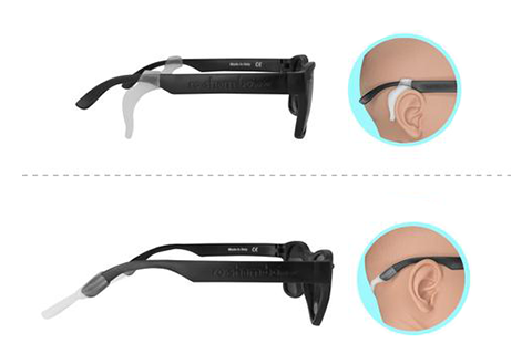 Strap/Ear Adjuster Kit